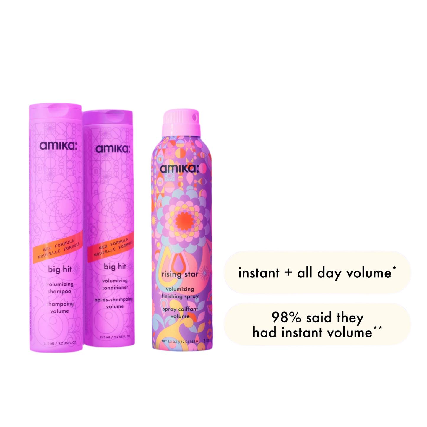 Big Hit Shampoo